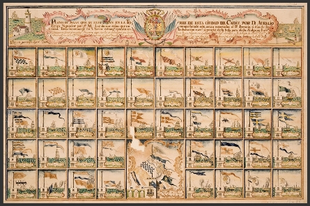 Plano de señas. Aurelio Tavira. Fondo doceañista. Consorcio bicentenario 1812.