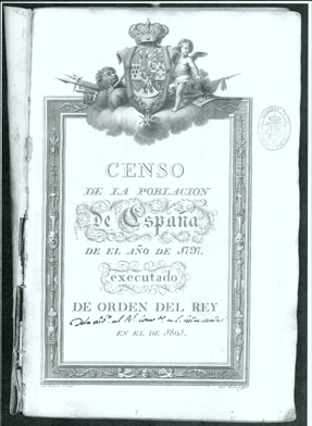  Imagen del Censo de 1797