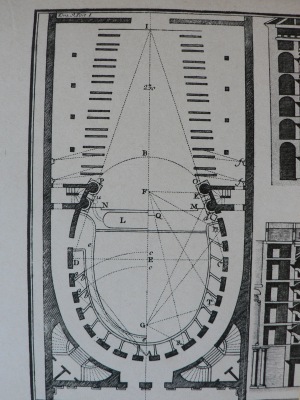 Planta del Teatro de la Isla de León. Bails, Benito. Elementos de Matematicas.Tomo IX, Parte I que trata 