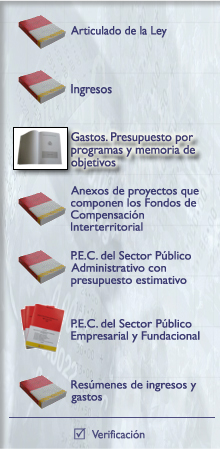 Gastos. Presupuesto por programas y memoria de objetivos