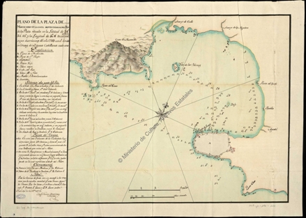 Plano del puerto de Montevideo, 1781. Archivo General de Simancas.